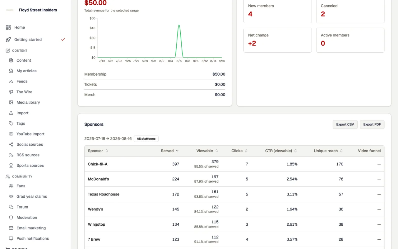 Afanity admin console sponsor report with served, viewable, clicks, CTR and unique reach per sponsor