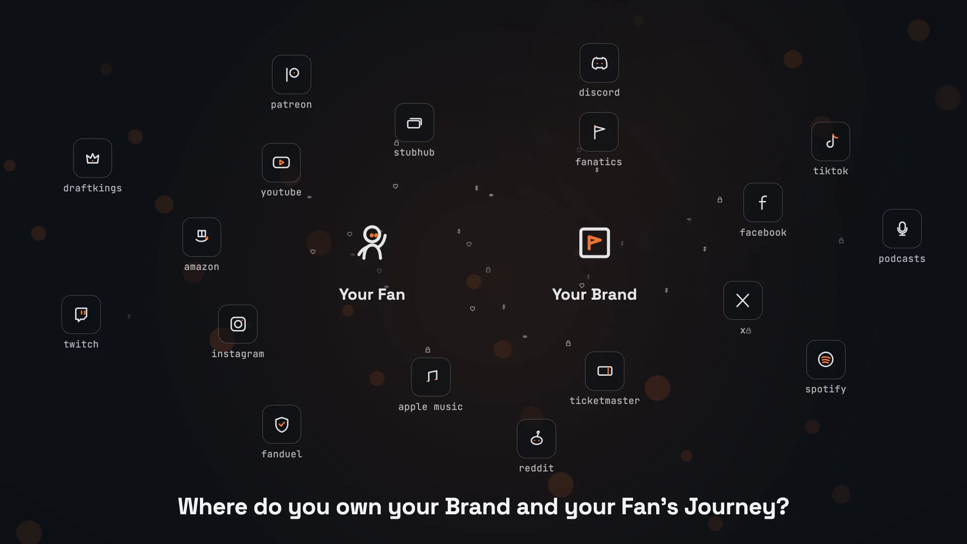 Eighteen third-party platforms orbit a fan and a brand while eyes, hearts, money and locks stream away from them, over the question: where do you own your brand and your fan's journey?
